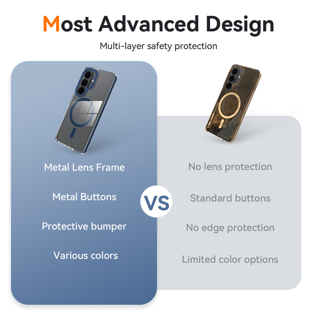 Magnetic Clear Phone Case for Samsung S26 FE / S25 Ultra, Dual Color Shockproof TPU Protective Back Cover