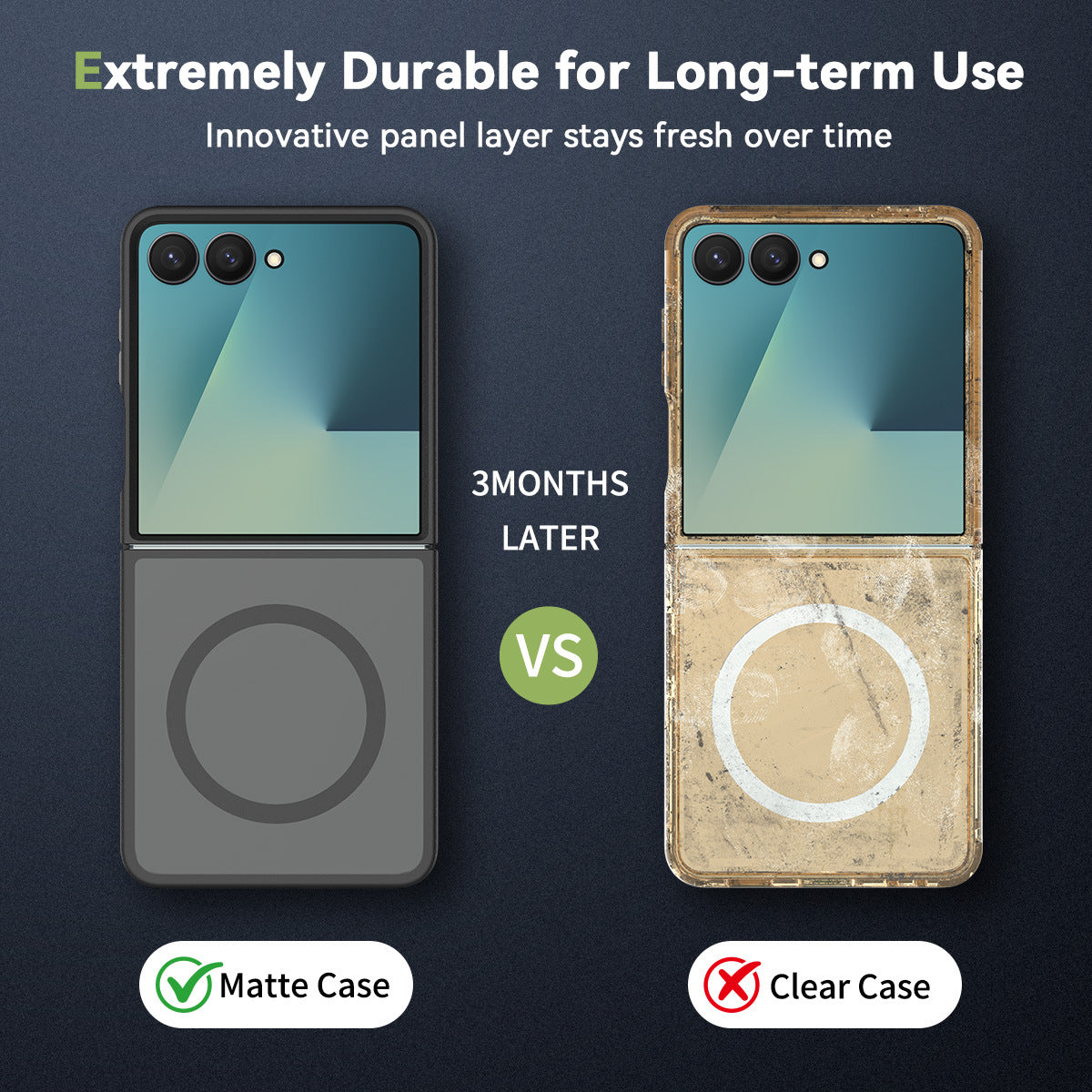 Magnetic Matte Case for Samsung Galaxy Z Flip7 and Z Flip6, Translucent TPU Anti-Fingerprint Folding Phone Cover