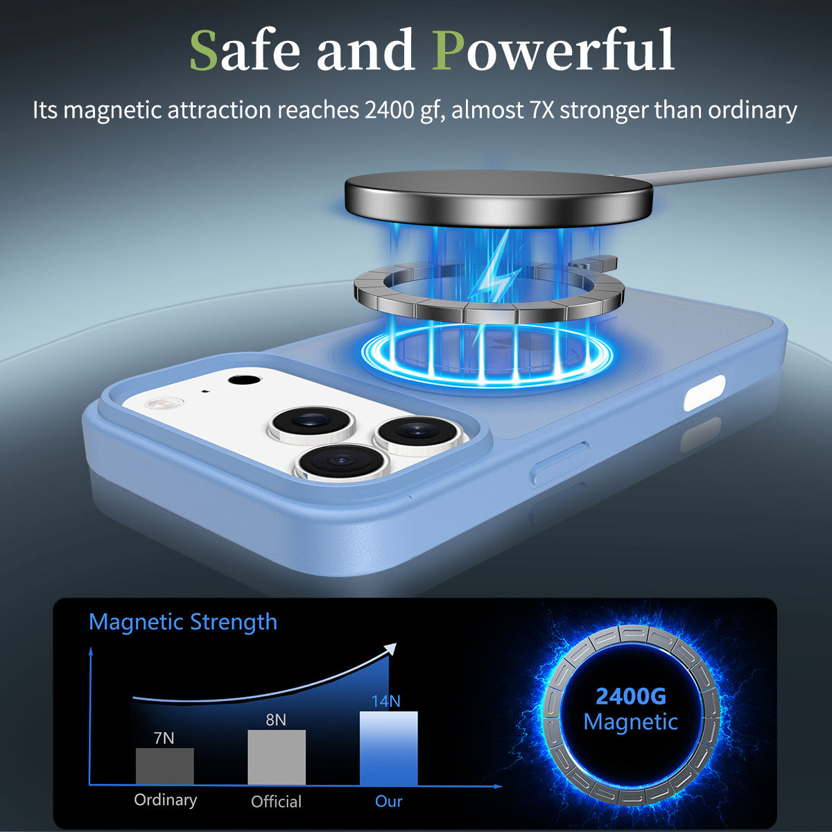 Sanfeng Skin-Feel Magnetic TPU Phone Case with Smart Button Cover, Anti-Fall Protective Slim Back Shell Compatible with iPhone 17 Air