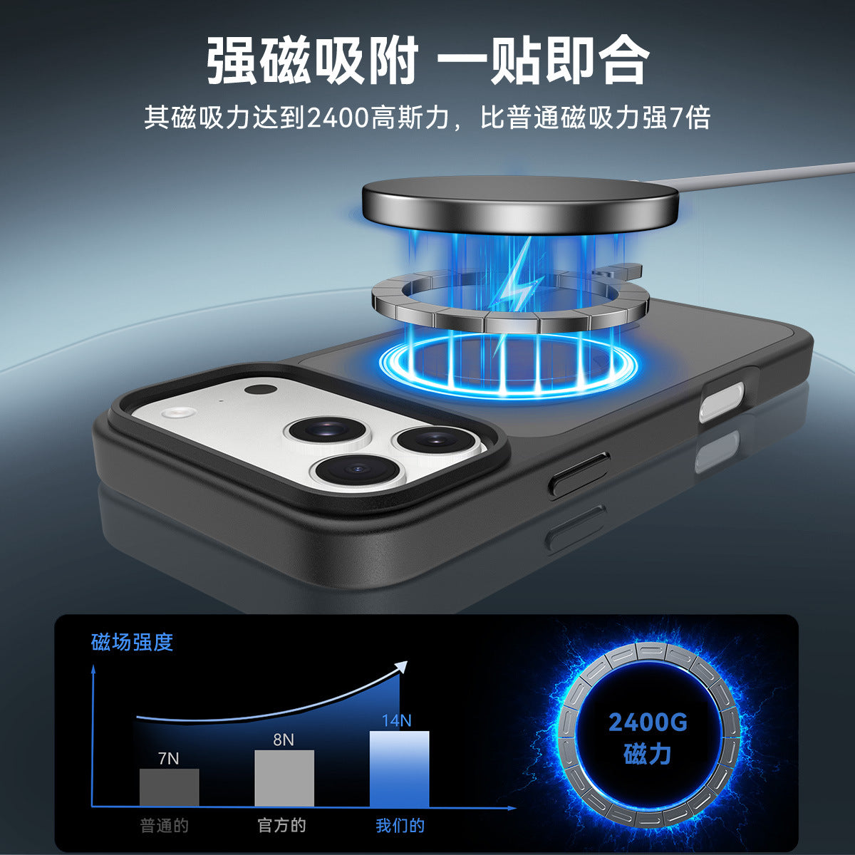Magnetic Matte Anti-Drop Protective Phone Case for iPhone, Shockproof High-Quality TPU Back Cover