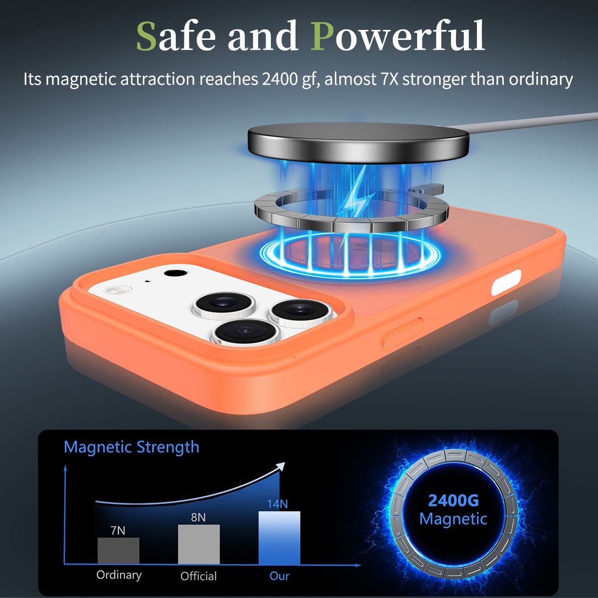 Magnetic Anti-Drop Phone Case Compatible with iPhone 16 / 15 / 14 Pro Max, Matte Skin-Feel Shockproof TPU Protective Cover