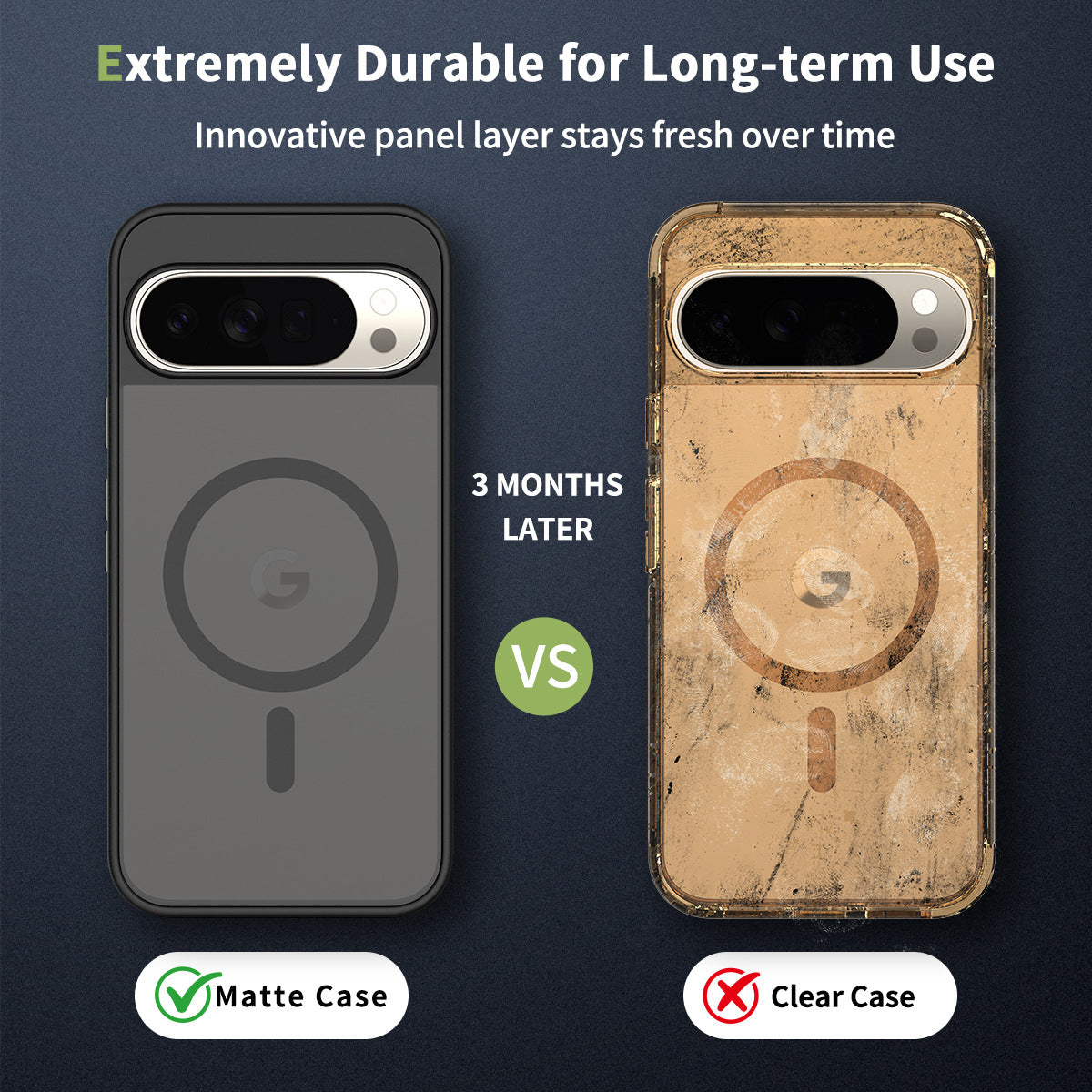 Magnetic Frosted Translucent Case Compatible with Google Pixel, Thickened Shockproof TPU Anti-Fall Protective Cover