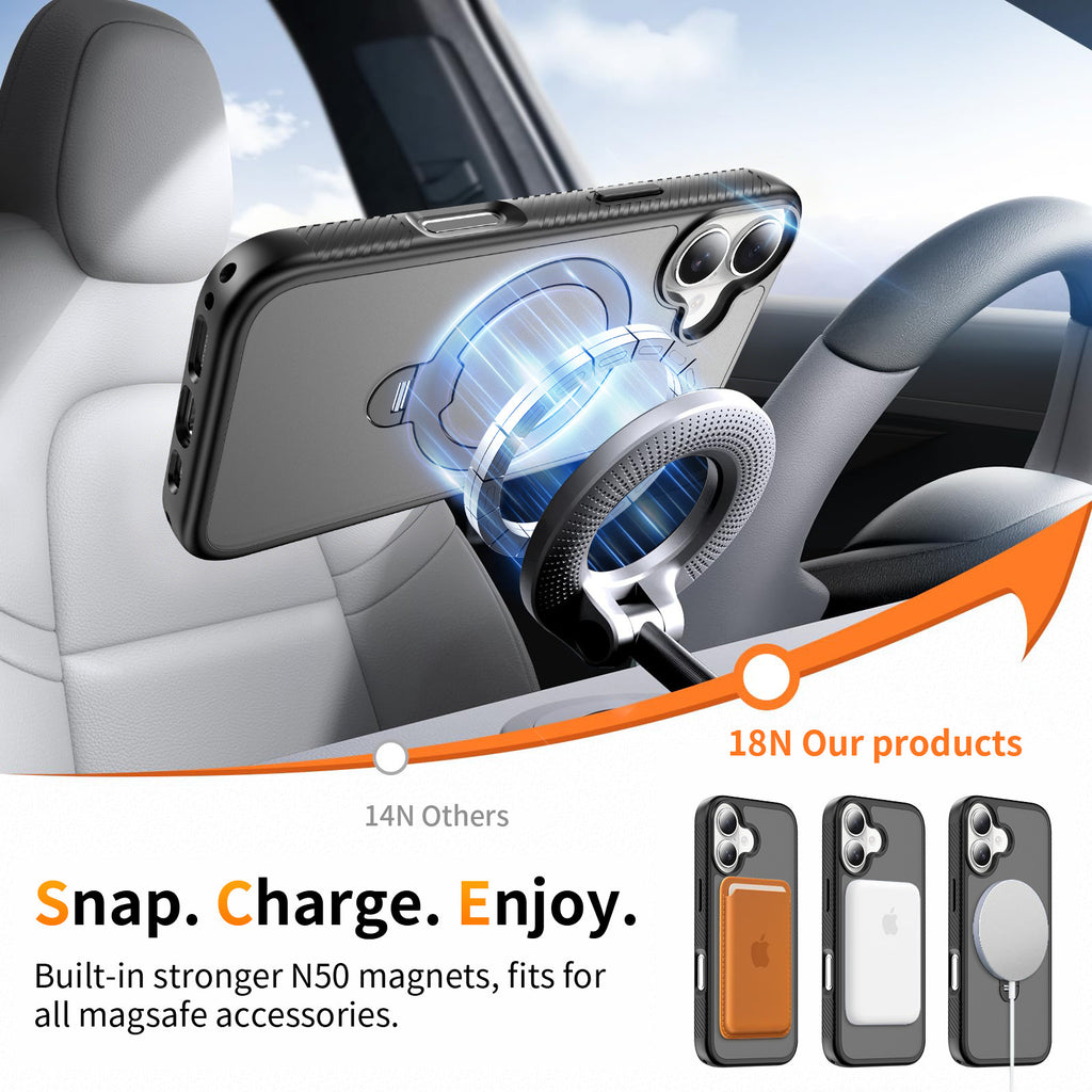 Magnetic Matte Skin-Feel Phone Case with 360-Degree Rotating Stand, Anti-Fall TPU Protective Cover Compatible with iPhone 17 Pro Max, 17 Air, 16, 15