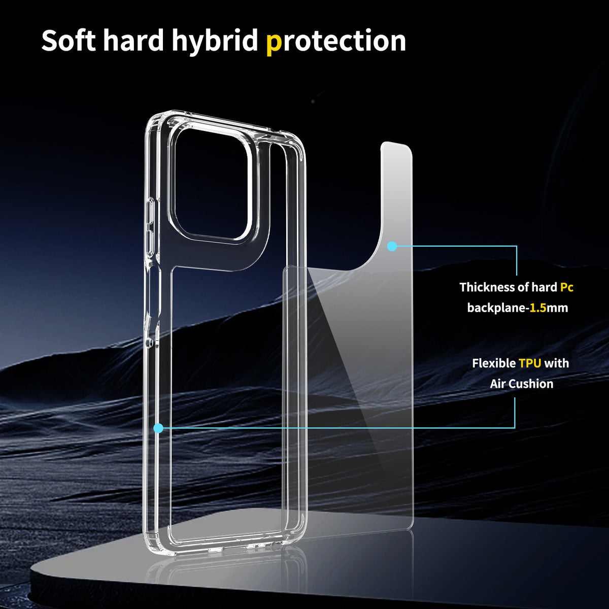 Anti-Scratch Clear TPU Phone Case Compatible with Motorola Moto G 5G 2025 / G56 / 60 Fusion, Transparent Shockproof Protective Cover