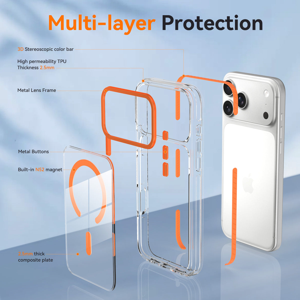 Sanfeng Magnetic Clear Phone Case, Two-Tone 2-in-1 Thickened Shockproof Acrylic Anti-Drop Protective Cover for iPhone