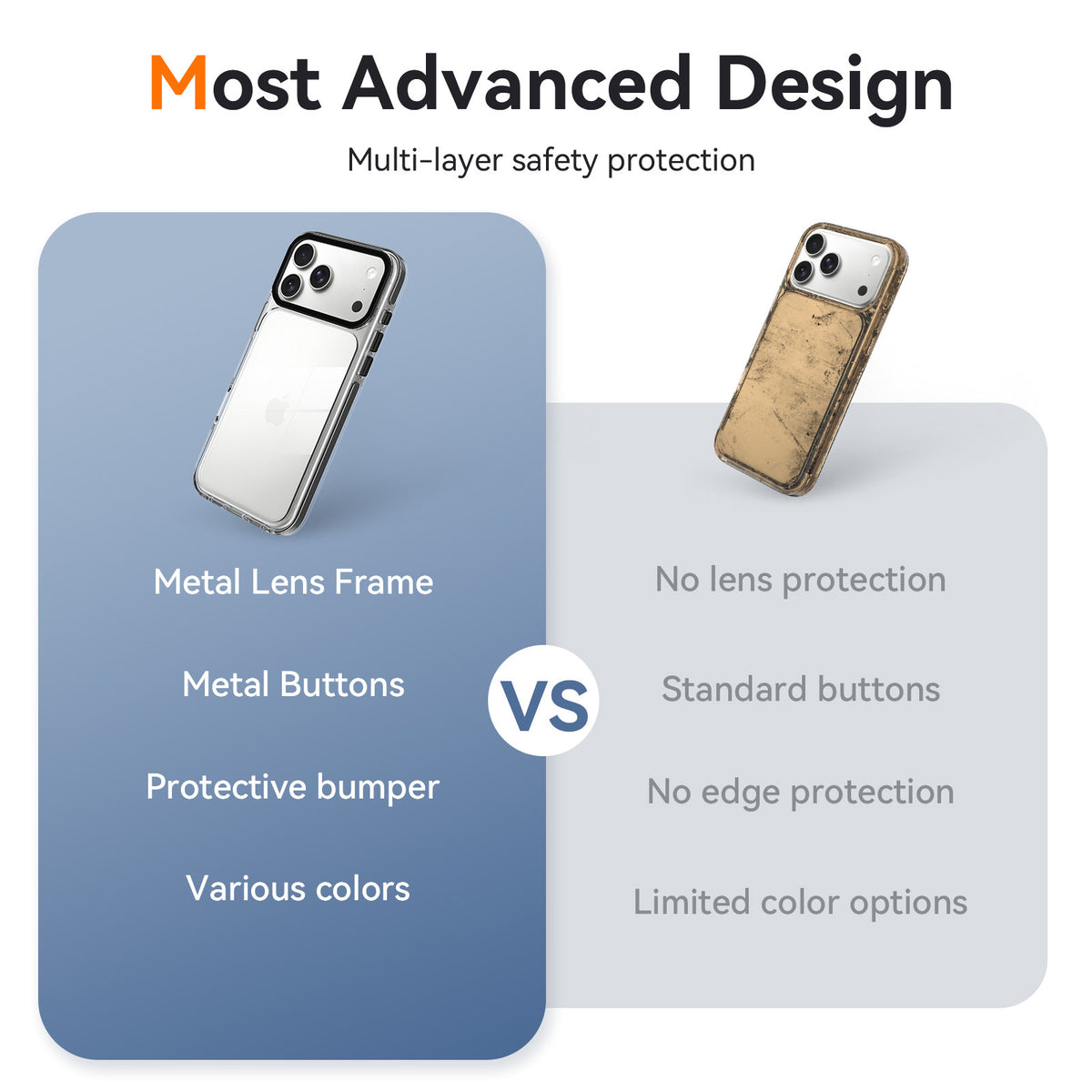 Magnetic Two-Tone Clear Phone Case for iPhone 17 Air, 16 & 15 Series, Shockproof Anti-Drop TPU Protective Cover